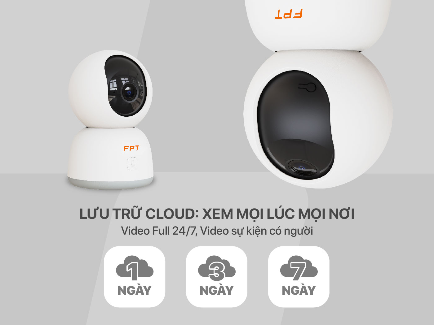 Combo 3 Camera