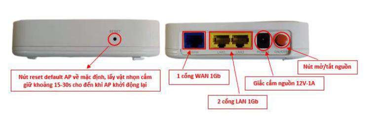 AC1200C mặt dưới nút reset cổng WAN 1Gb 2 cổng LAN 1Gb giắc nguồn 12V nút nguồn