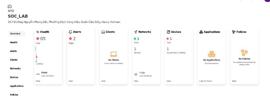 Dashboard Overview của Site sau khi cài đặt Aruba Instant On thành công hiển thị Health Alerts Clients Networks Devices