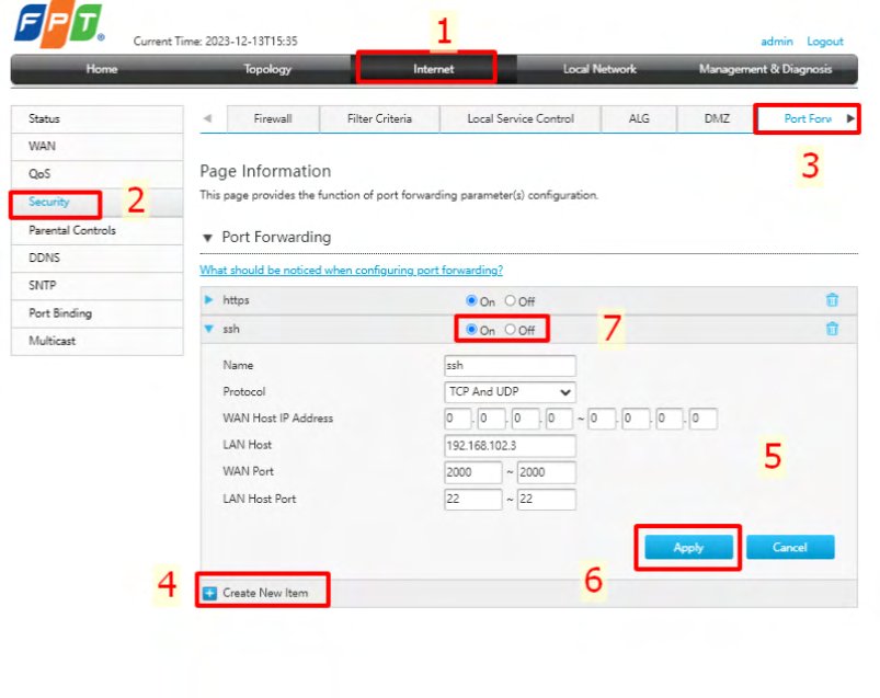 Cấu hình Port Forwarding trên modem FPT AX1800GZ AX3000GZ Protocol WAN Port LAN Host