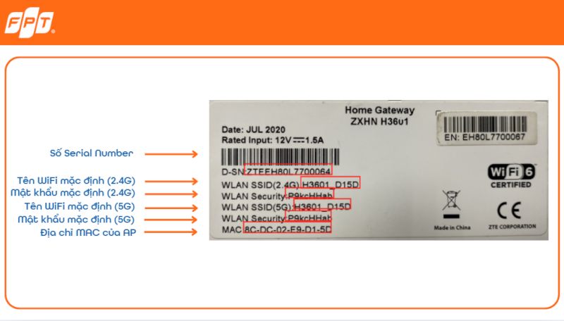 SSID và Password mặc định của AX3000AZ được in tại nhãn dán thiết bị