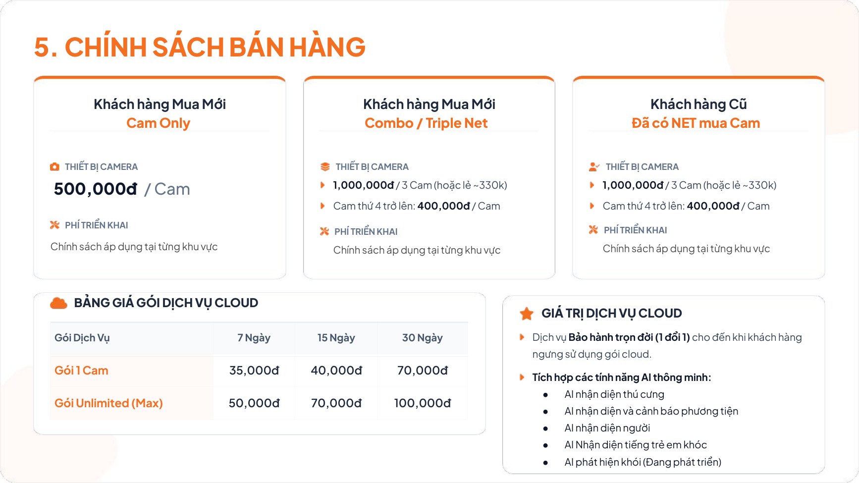 Gói An Tâm FPT Camera 2026: Bảng Giá Từ 35.000đ/Tháng