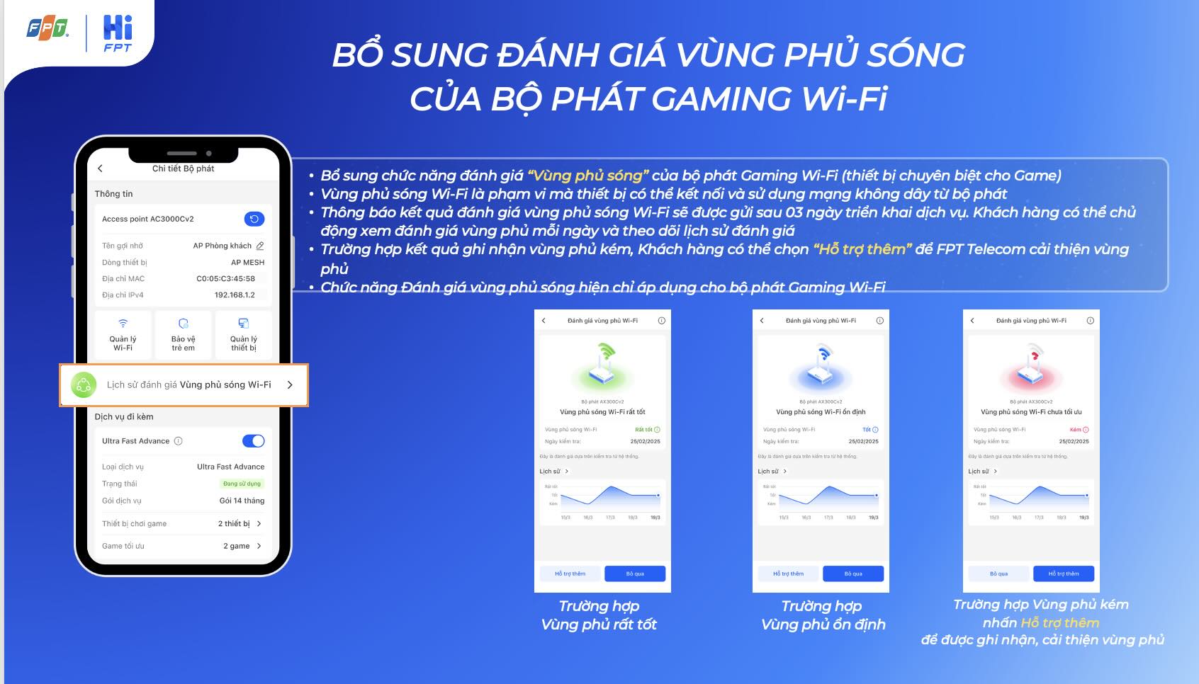 đánh giá vùng phủ của bộ phát wifi gaming