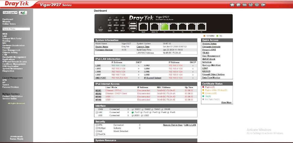 Dashboard Vigor 2927 hiển thị System Information IPv4 LAN Internet Access và trạng thái các cổng kết nối