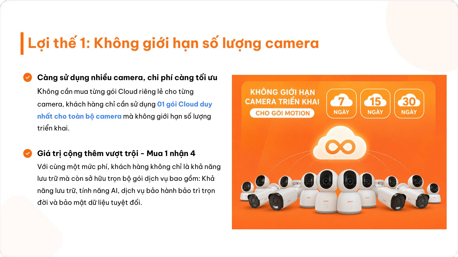 Gói An Tâm Max không giới hạn số lượng camera triển khai với các tùy chọn 7, 15, 30 ngày