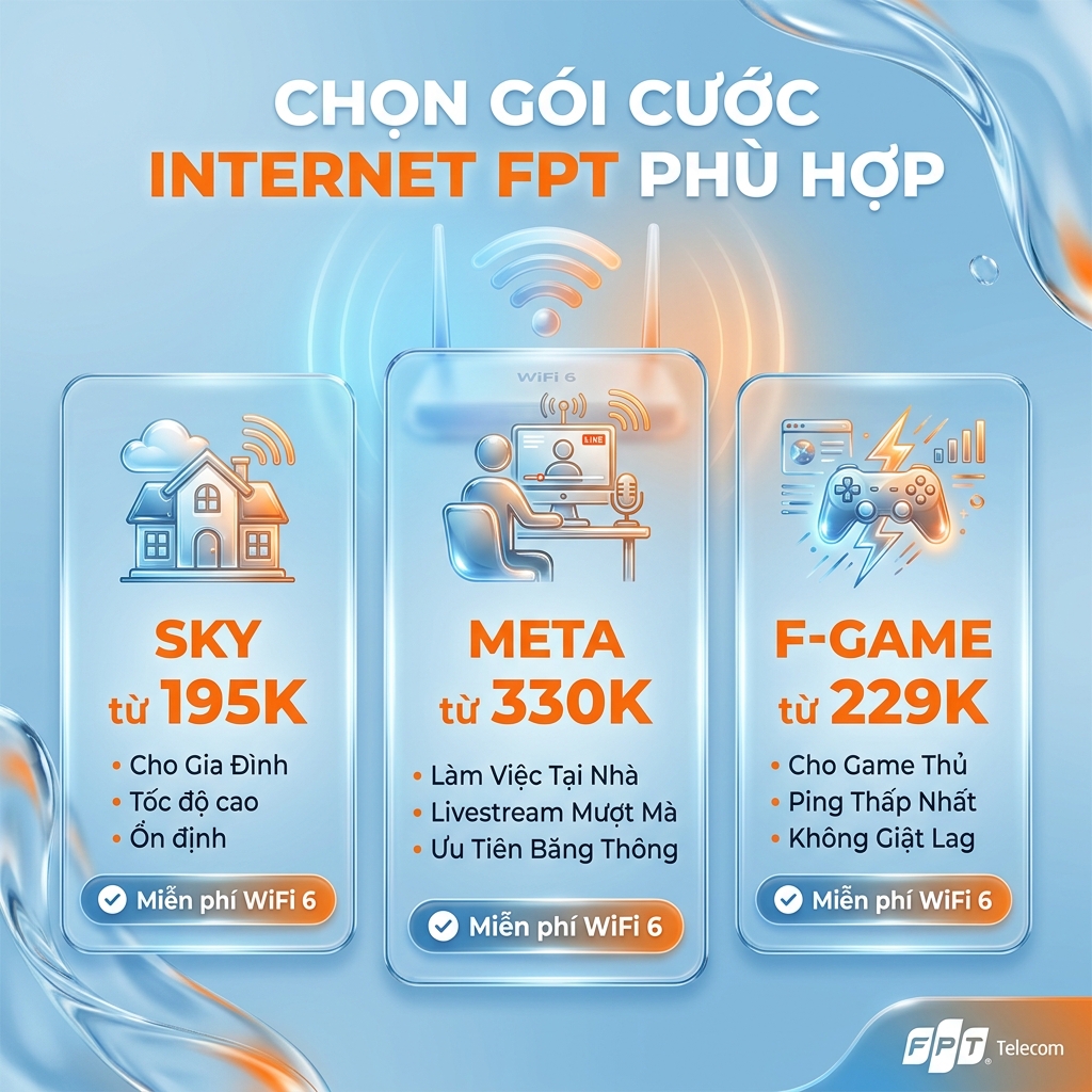 So Sánh Giá Mạng FPT Theo Mục Đích Sử Dụng
