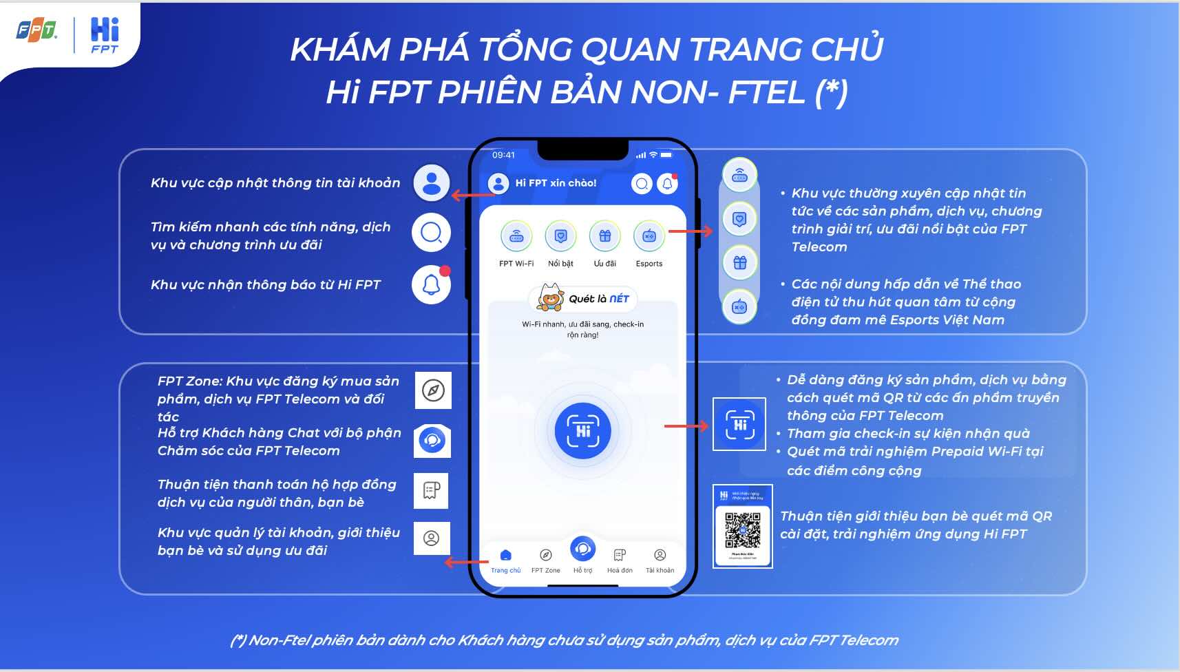 giao diện trang chủ hi fpt