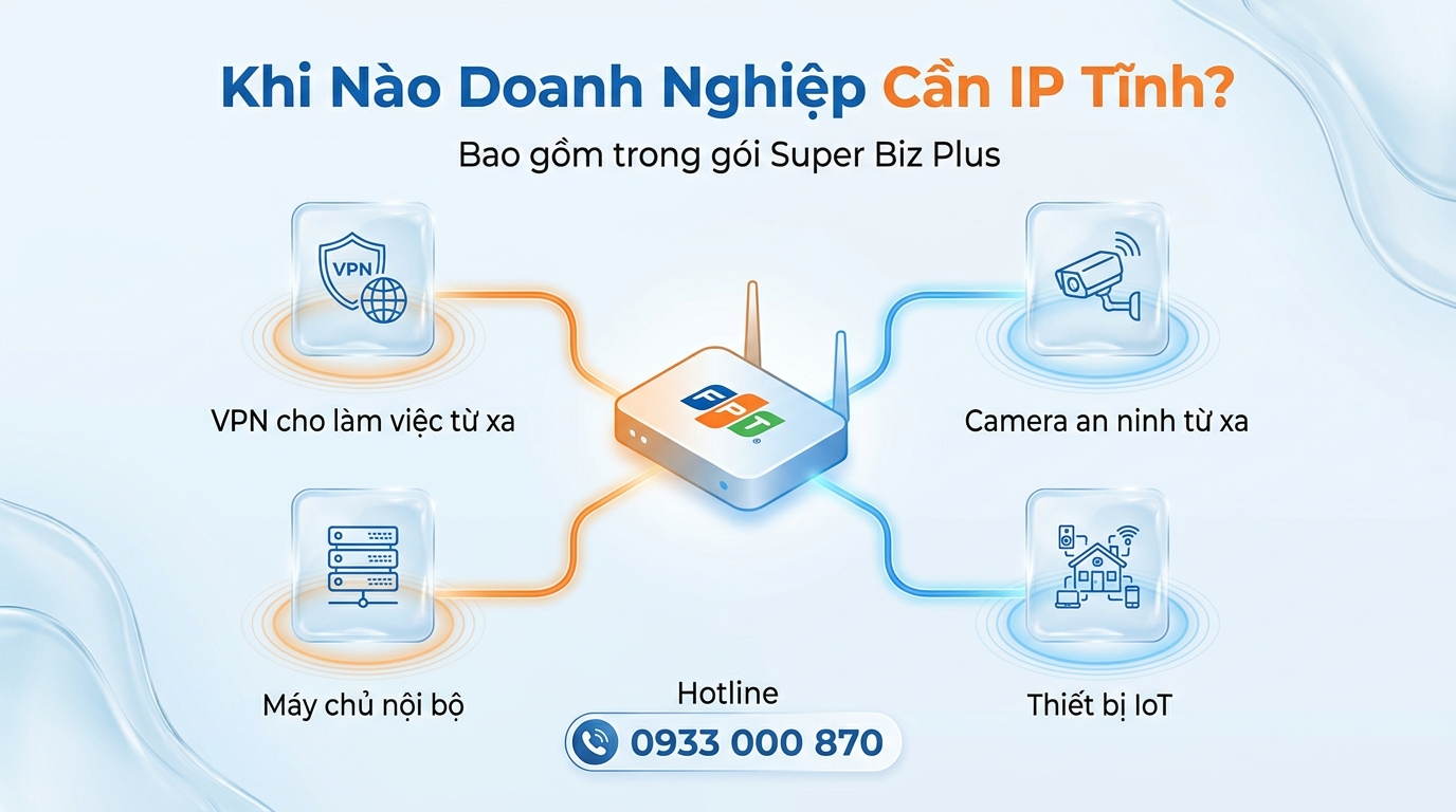 IP tĩnh (IP Front) là gì và khi nào cần?

