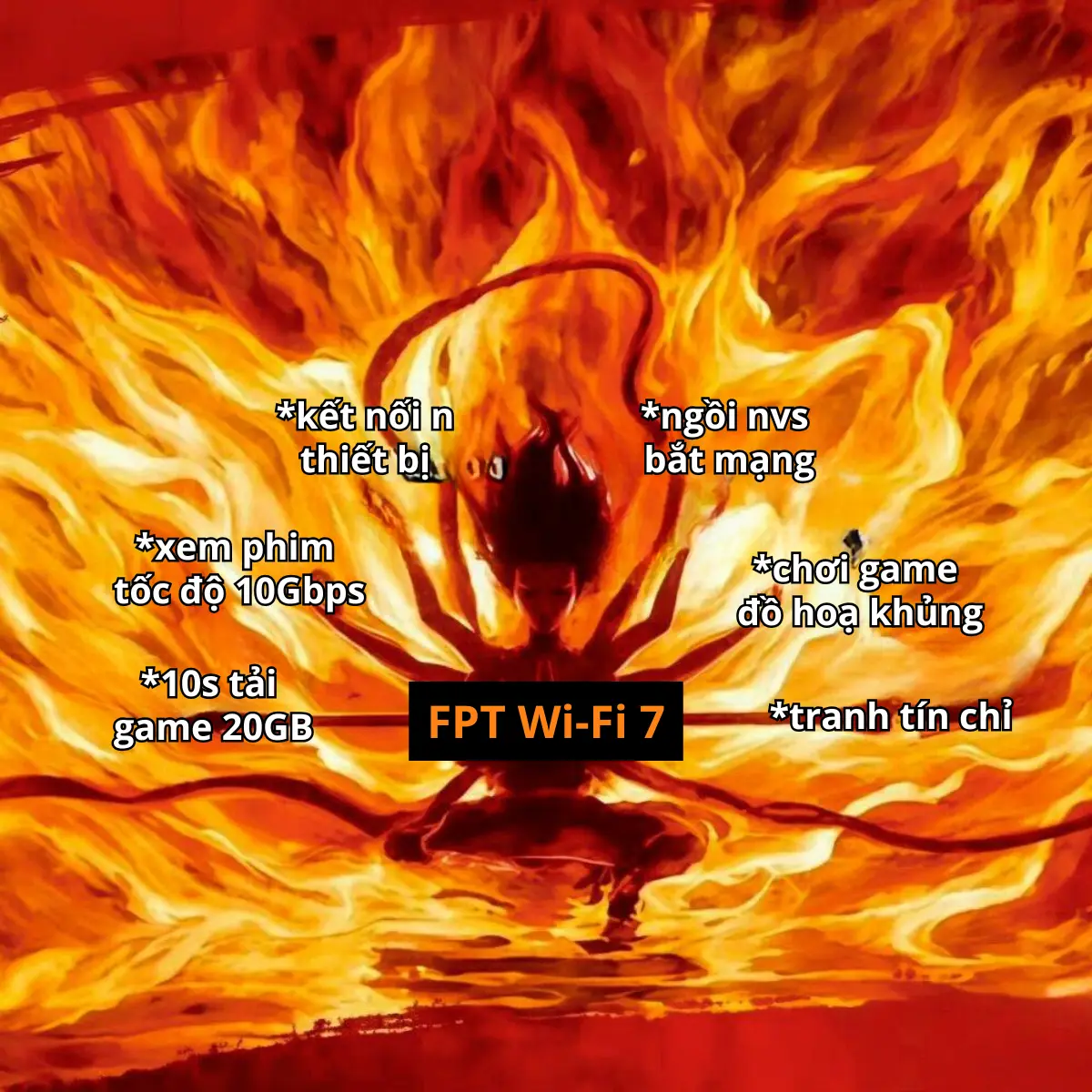 Cách Sửa Mạng FPT Chậm, Lag, Chập Chờn ✅ Hướng Dẫn Chi Tiết 2025