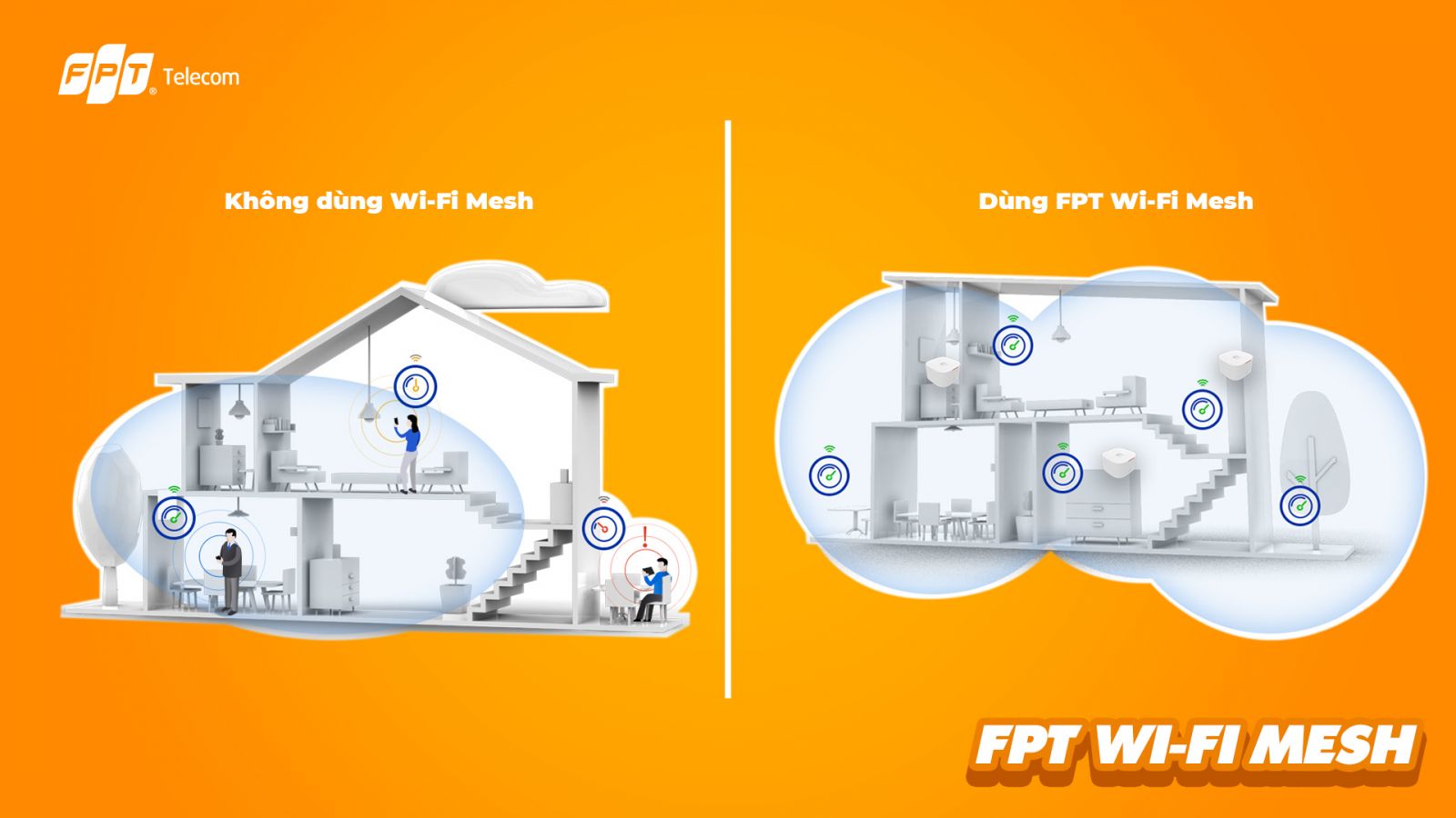 WiFi Mesh là gì? Khi nào nên dùng? Giải pháp WiFi Mesh FPT với AX3000C V2