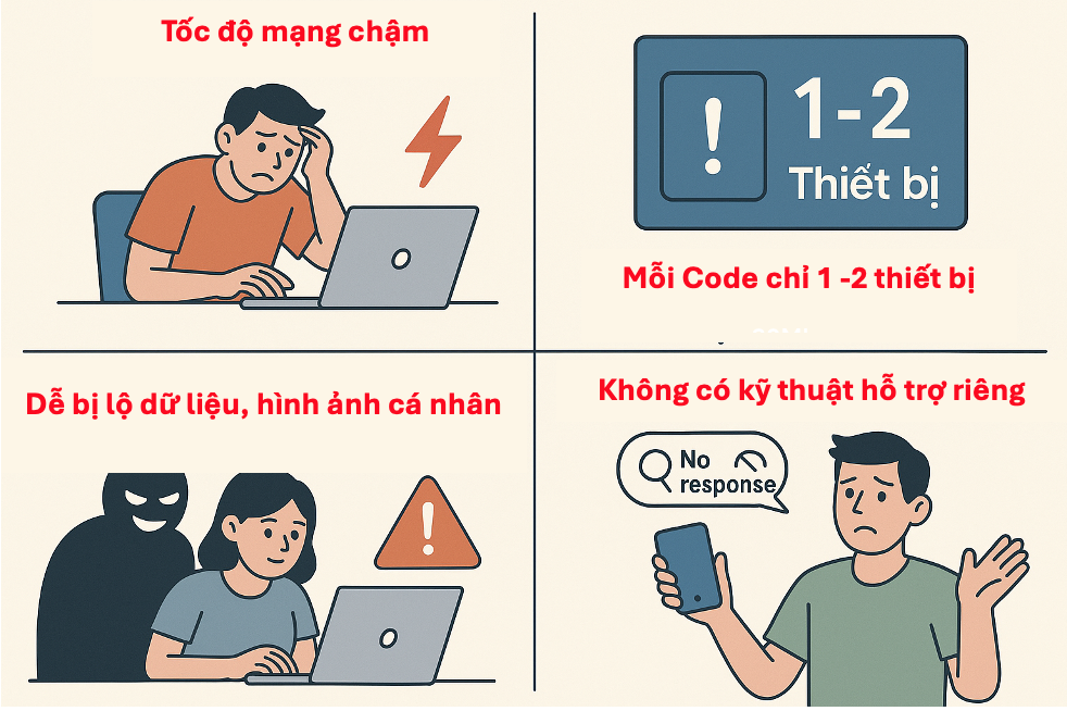 rủi ro khi dùng wifi th