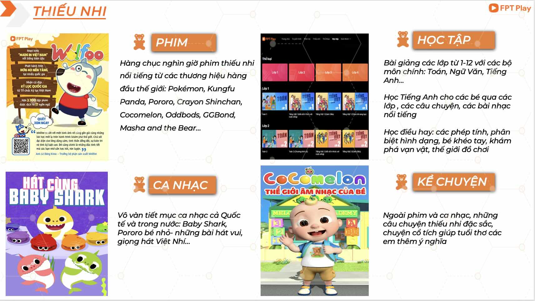 fpt play thieu nhi