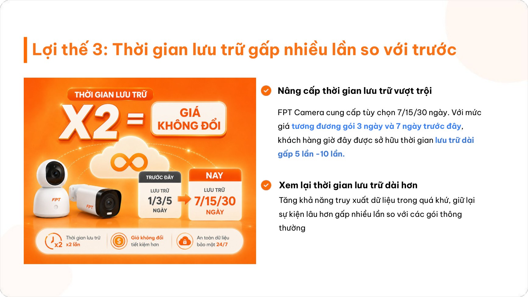 Gói An Tâm nâng thời gian lưu trữ từ 1/3/5 ngày lên 7/15/30 ngày với giá không đổi