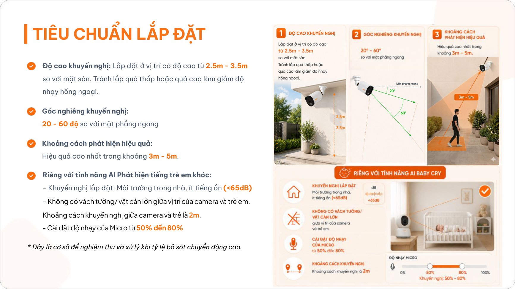 Tiêu chuẩn lắp đặt camera FPT: độ cao 2.5-3.5m, góc nghiêng 20-60 độ, khoảng cách phát hiện 3-5m