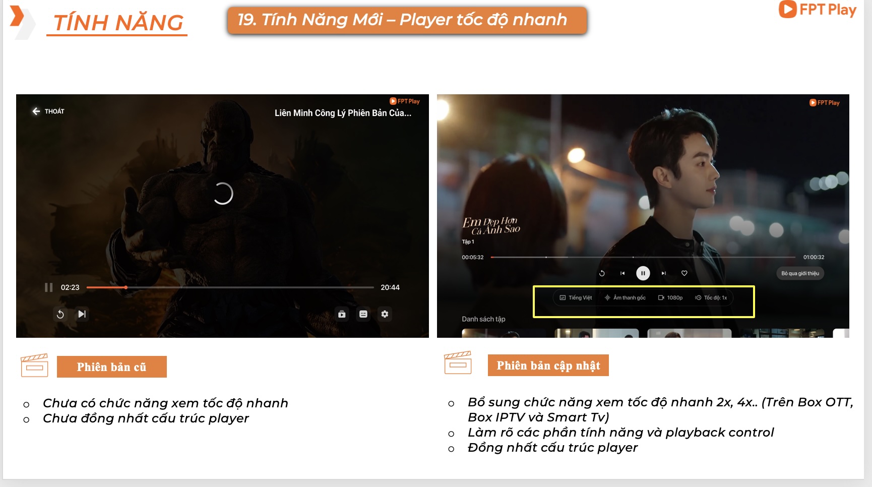 tua nhanh fpt play